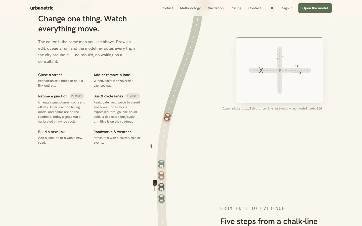 The landing page’s list of edits: close a street, add or remove a lane, build a new link, roadworks and weather, with signal retiming and bus lanes marked planned.